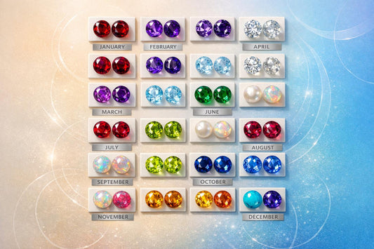 Birthstone Chart