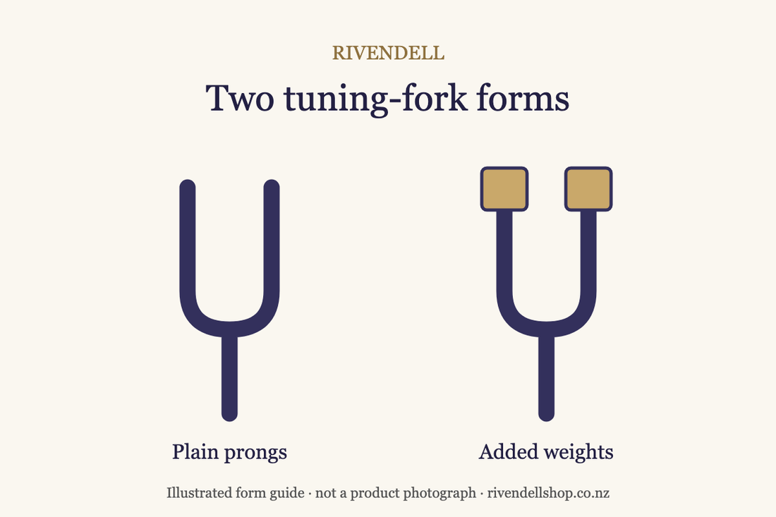 Illustrated tuning forks with plain prongs and added weights